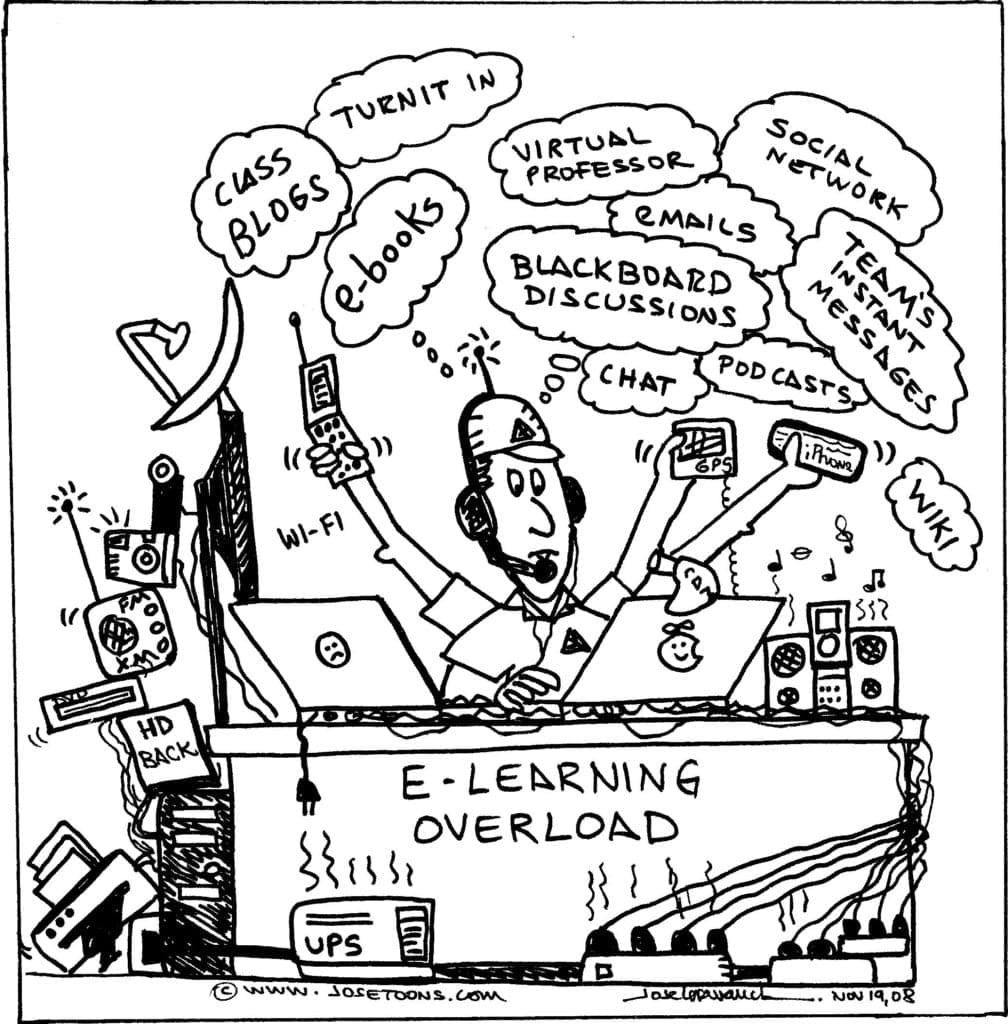 Take a step back and look at your information intake