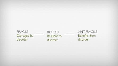 Antifragile triad